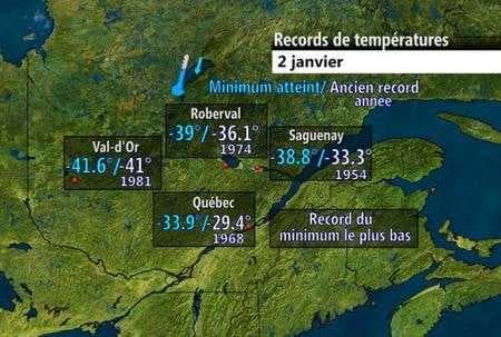 Image d'illustration pour Records de froid au Québec