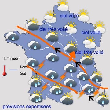 Temps instable avec risque d'averses durant plusieurs jours
