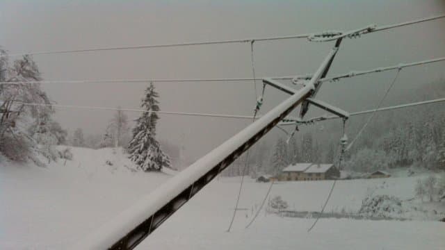 Image d'illustration pour BILAN DÉCEMBRE 2013 : grand calme avant les tempêtes, de la douceur